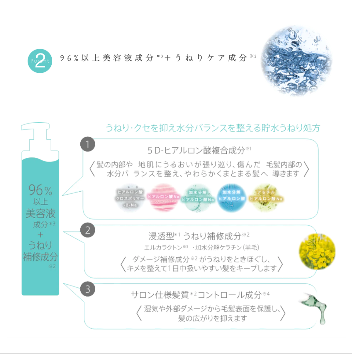 【ボトルセット】プルント コントロール 美容液シャンプー380mL& トリートメント360g