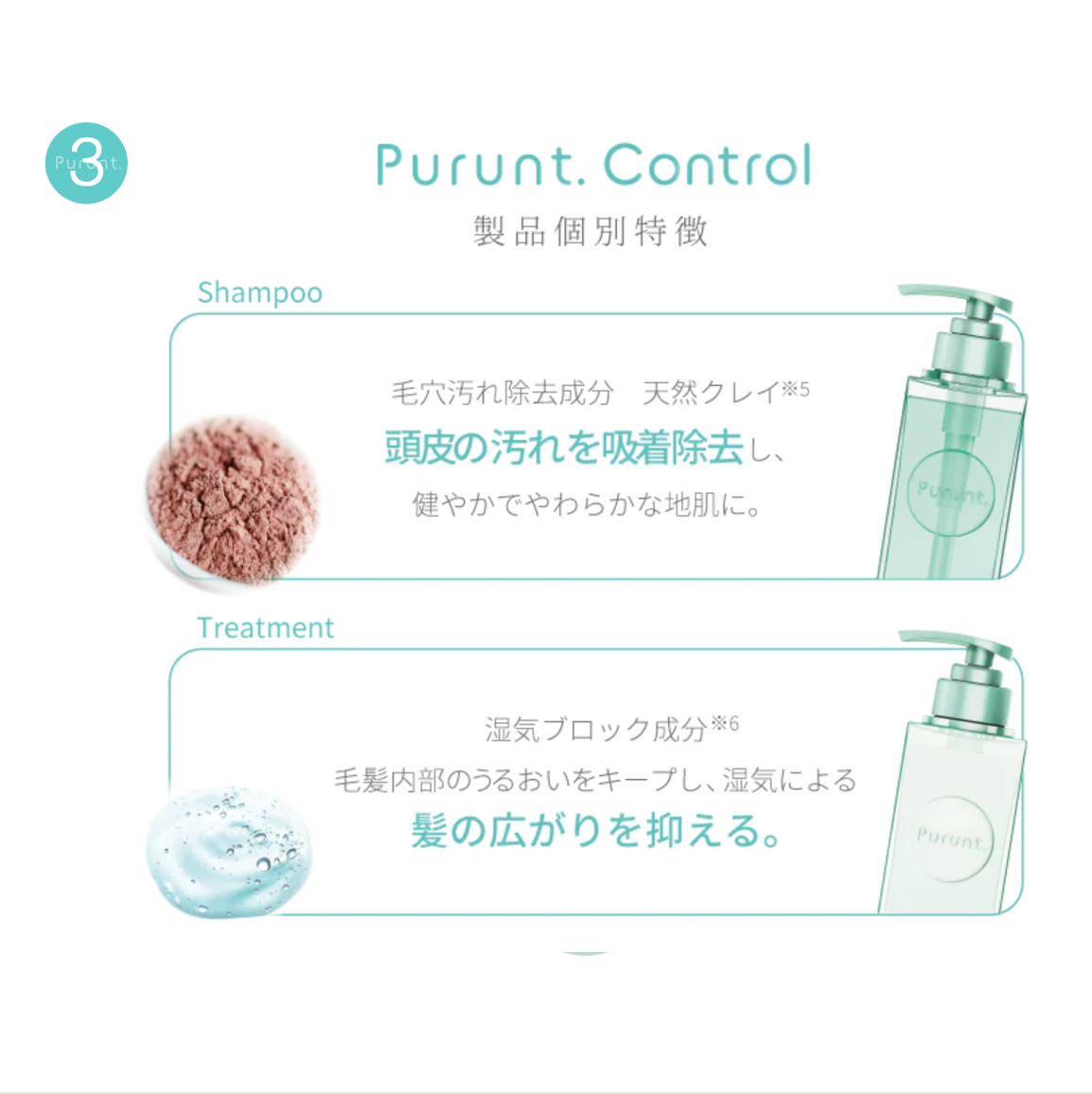 【ボトルセット】プルント コントロール 美容液シャンプー380mL& トリートメント360g
