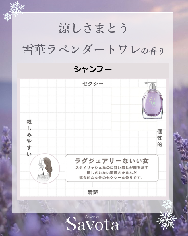 【限定品】サボンドサボタ モイストプランプペアセット 雪華ラベンダーティー  お試し2連付き