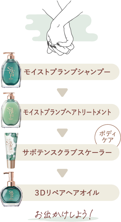 公式】Savon du Savota[サボンドサボタ]サボテン抱水美容でぷっくり髪